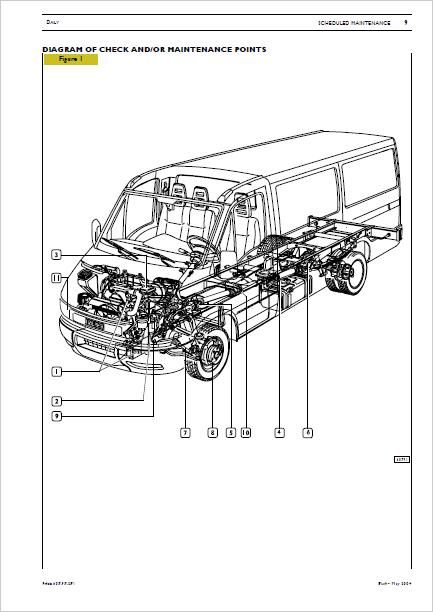 Iveco Euro 3 Workshop Manual bodywork